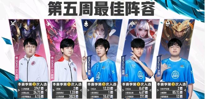 深思的问题 深思的问题