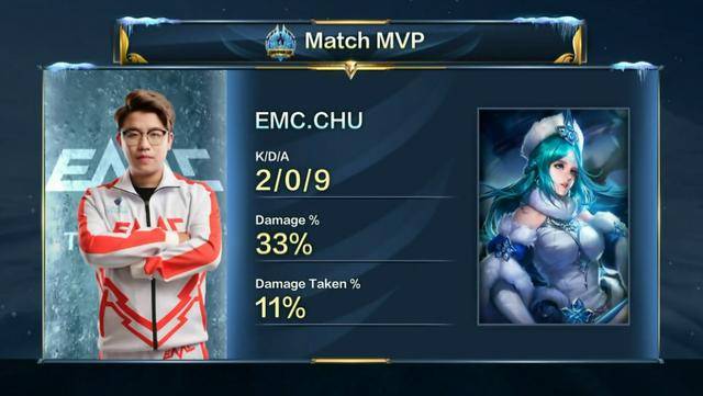 足总杯赛季 足总杯赛季