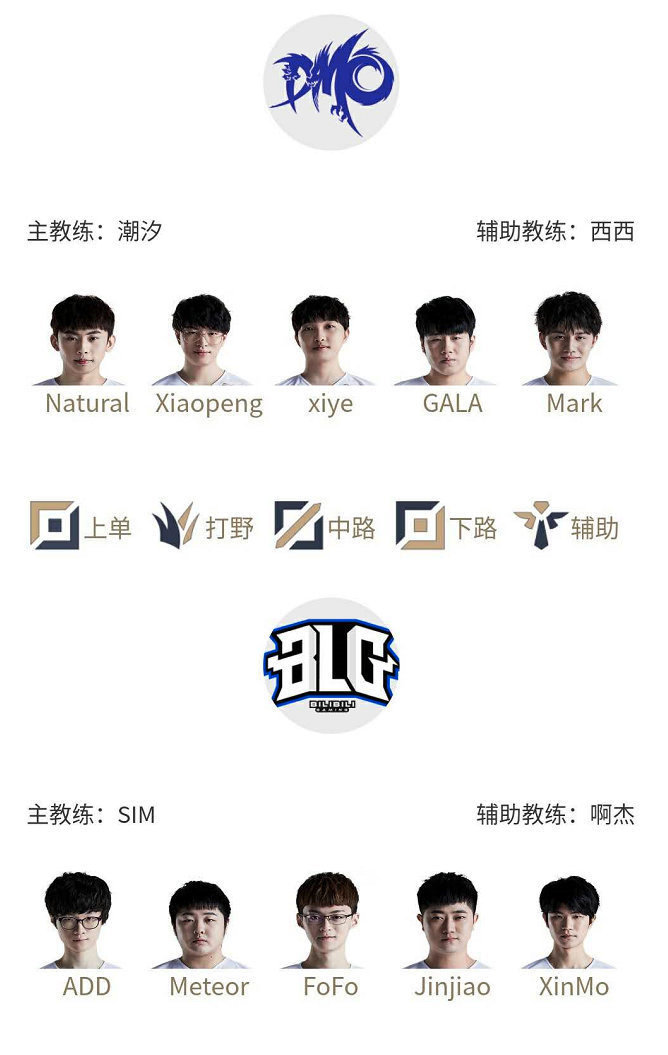 双重压力 双重压力