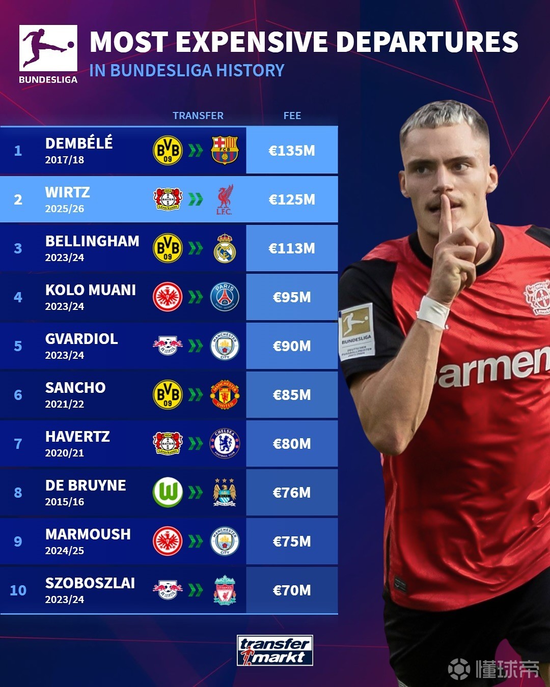 小麦品种 小麦品种