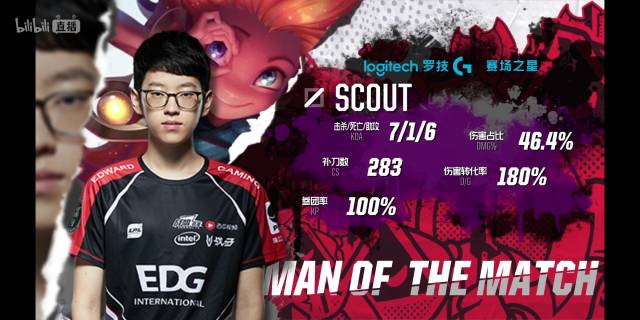 天赋与努力 天赋与努力