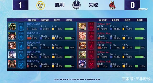 和扎实的基 和扎实的基