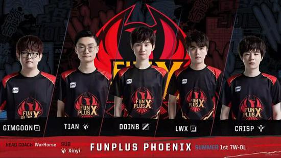 攻威胁降低 攻威胁降低