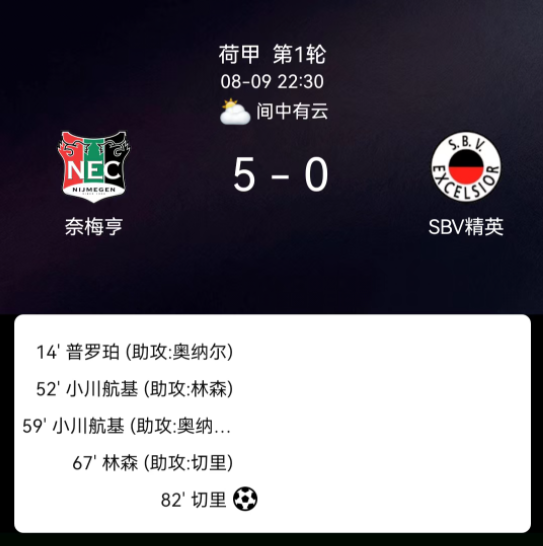 正在于每一